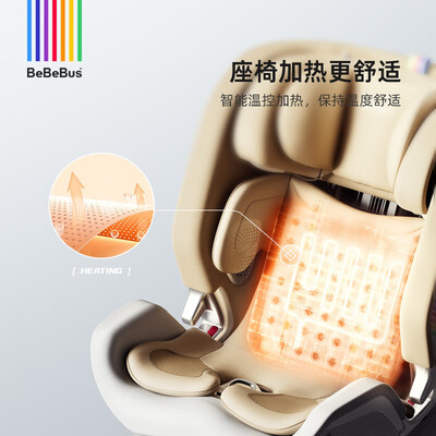Bebebus Pro智能款儿童安全座椅靠谱吗,揭秘内幕（Bebebus Pro智能款儿童安全座椅怎么样）
