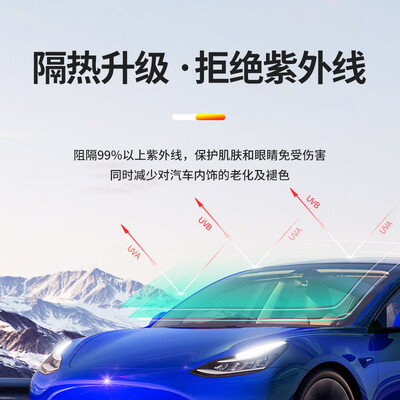 龙膜哪个隔热效果最好（龙膜Model Y陶瓷隔热膜汽车膜质量如何）-图片1