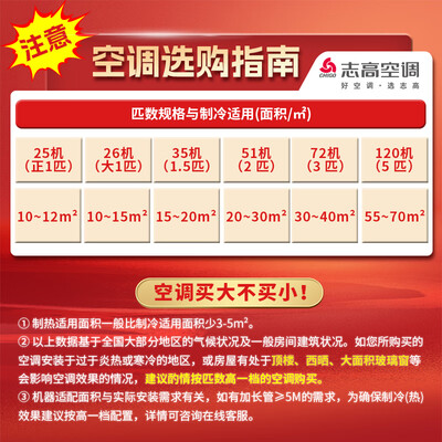 志高3匹天花机中央空调商用怎么样（志高中央空调传感器在哪个位置）-图片6