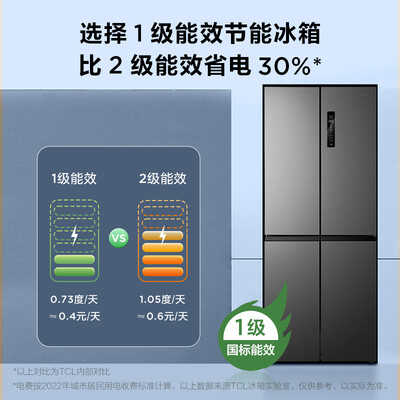 TCL电冰箱 BCD-408WPJD 408升到底如何,值得入手吗（TCL电冰箱怎么样）-图片5