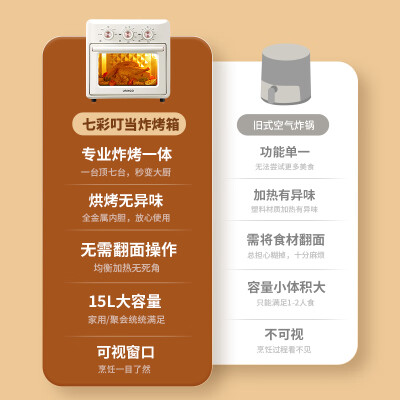 七彩叮当KK01烤箱和烤箱区别:解锁健康烹饪新风尚,这款烤箱是否值得你入手?-图片4