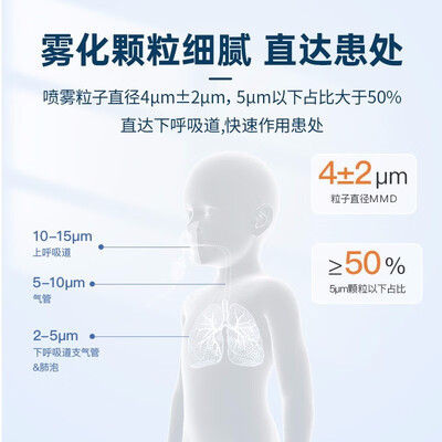 雾化器pari和欧姆龙（欧姆龙 CN303 医用雾化机雾化器测评看真相）-图片5
