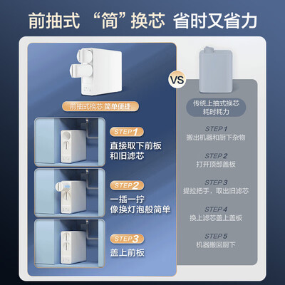 海尔自然湃600G家用净水器RO反渗透过滤器评测说真相（海尔净水器怎么样质量好吗）-图片1