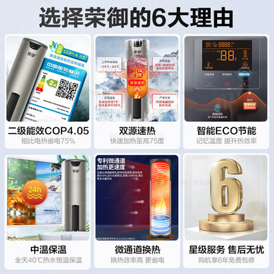 【真实用户分享】我用海尔统帅空气能热水器后，惊呆了！