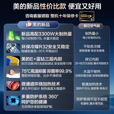 美的空气能热水器标准和快热(美的空气能热水器 200升热卖款热泵热水器评测说真相)-图片6