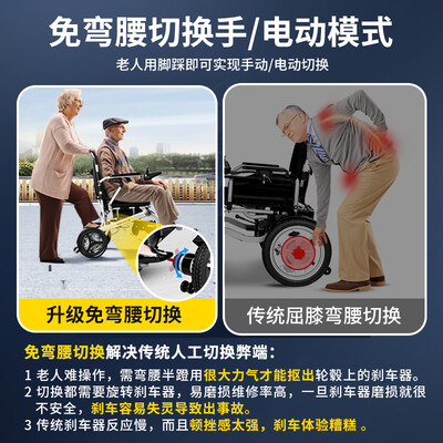 选购指南:如何挑选适合自己的英洛华N5516A电动轮椅?