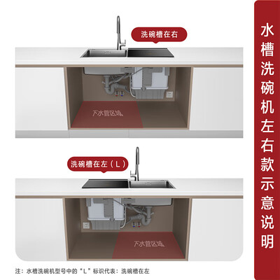 方太C3B水槽洗碗机家用嵌入式体验效果好吗（方太水槽洗碗机y1和y2哪个好）