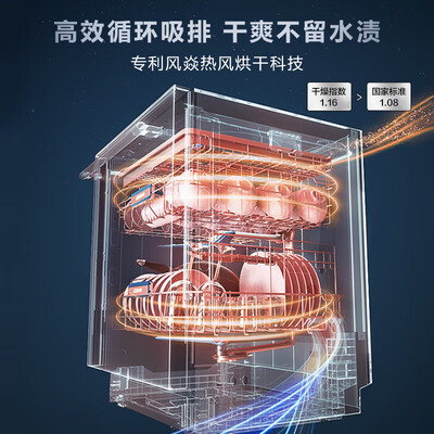 老板洗碗机wb721和773（老板 Robam WB797D洗碗机质量烂不烂）-图片2