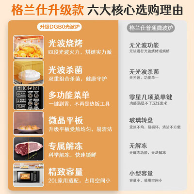 格兰仕 DG 微波炉 20L 700瓦靠谱吗,揭秘内幕（格兰仕微波炉怎么样）-图片3