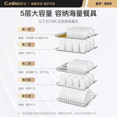 康宝消毒柜型号区别xdz：康宝100-D1消毒柜靠谱吗，内幕全揭秘-图片4