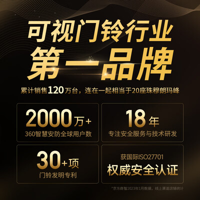 360摄像头对比（360AR1C摄像头靠谱吗,揭秘内幕）