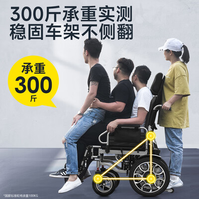 护卫神680电动轮椅到底如何？10大选择理由让你心动！