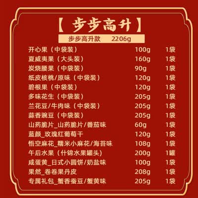 三只松鼠-步步高升 2206g