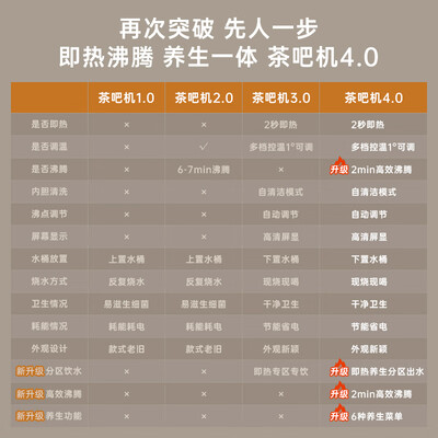 集米即热饮水机和小米(集米C5PLUS即热饮水机质量烂不烂)