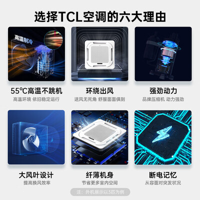 TCLKFRD-Vd72Q8AW/N1Y-E2中央空调值得购买吗？一起来看看它到底怎么样！