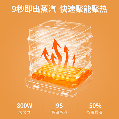 惠而浦（whirlpool） 多功能电蒸锅 WS-DP18AZ