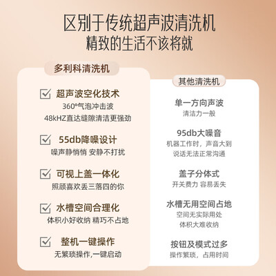 多利科Dretec超声波清洗机家用便携是否值得入手（多利科超声波清洗机怎么样）-图片1