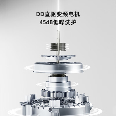 小吉滚筒洗衣机质量怎么样？深度解析小吉G1-ZB滚筒洗衣机的靠谱程度-图片2
