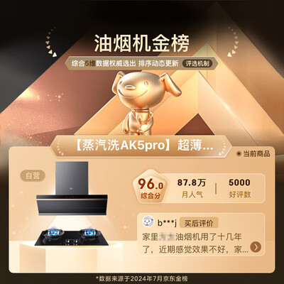 美的油烟机套装怎么样（美的抽油烟机 AK5pro 超薄顶侧一体欧式油烟机质量如何）-图片4
