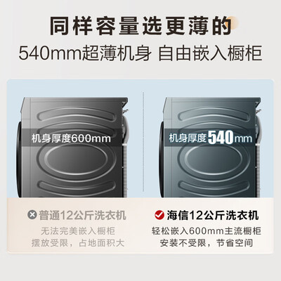 海信 HG12NE2 12公斤全自动超薄滚筒洗衣机质量如何（海信洗衣机怎么样）-图片3