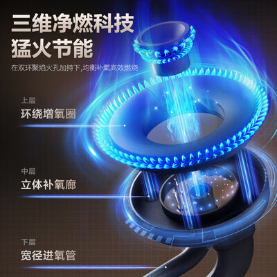 苏泊尔燃气灶哪个型号好(苏泊尔 NB57 燃气灶 5.7kW一键爆炒双灶炉灶是否值得入手)-图片2