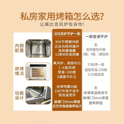 高比和高比克烤箱（高比克 UKOEO 多功能电烤箱 80s商用电烤箱体验效果好吗）