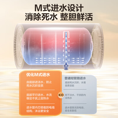海尔恒温热水器怎么样（海尔 NQ5 电热水器恒温热水器好不好）-图片4