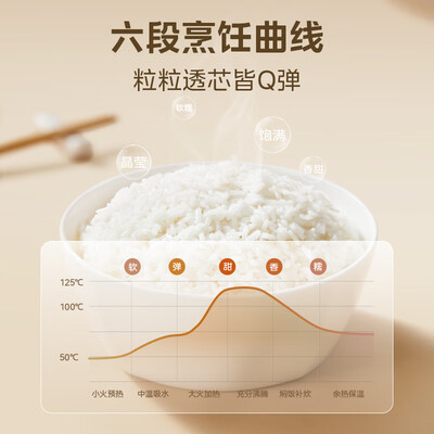 美的MB-AFB4041RL电饭煲评测说真相（美的电饭煲哪个型号比较好）-图片2