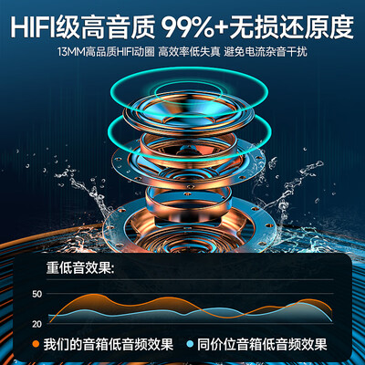 电脑音响与低音炮的梦幻联动：夕风USB电脑音箱深度解析-图片5