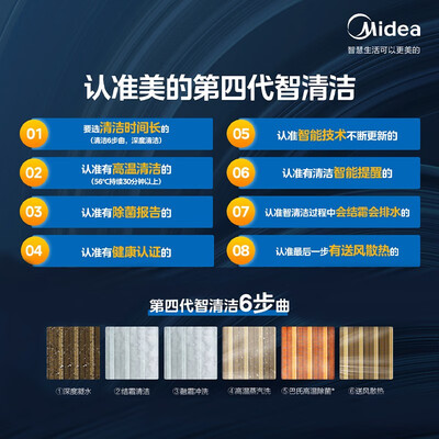 功能全面升级！美的KFR-72T2W/B3DN1-LX(1)Ⅲ中央空调的革命性变化怎么样？