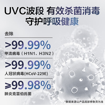 霍尼韦尔（honeywell）空气消毒净化器 KJ1000F-P22B （订购款）