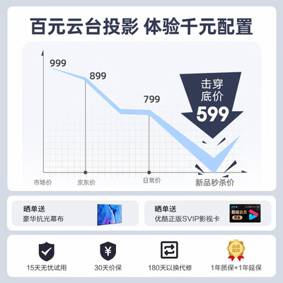 有谁买先科投影仪怎么样（先科C20 1080P投影仪 家用便携投影机是否值得入手）