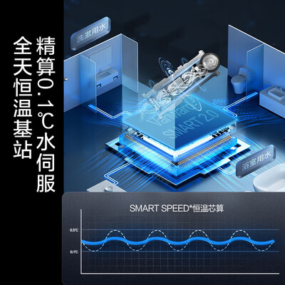 万和ME5J16 PLUS燃气热水器16L智控恒温升级款质量如何（万和燃气热水器怎么样）-图片3