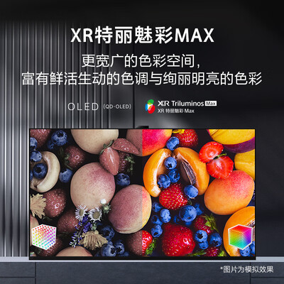 索尼电视65X9500G与65X9500H深度对比：哪款更值得你拥有？-图片5