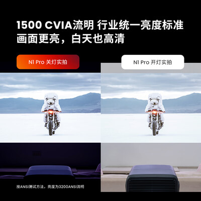 坚果投影N1 Pro投影仪怎么样，你不知道的六大优势！
