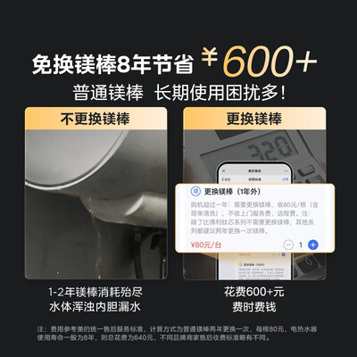 美的 F6033-UDplus 60升电热水器怎么样（美的电热水器质量怎么样）-图片1