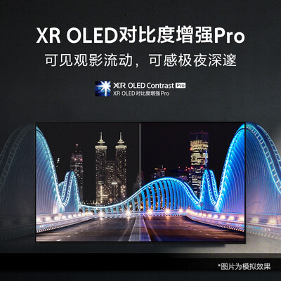 索尼OLED电视怎么样,过来说七点优势!