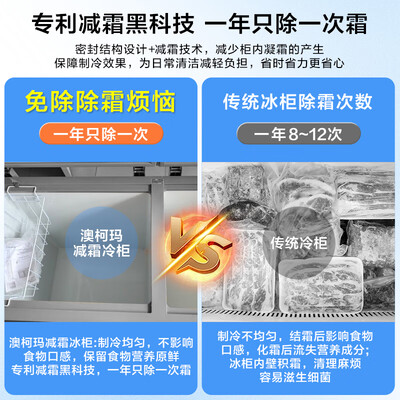 澳柯玛 AUCMA 145L卧式冰柜家用冷冻柜体验效果好吗（澳柯玛冷冻柜质量怎么样）-图片6