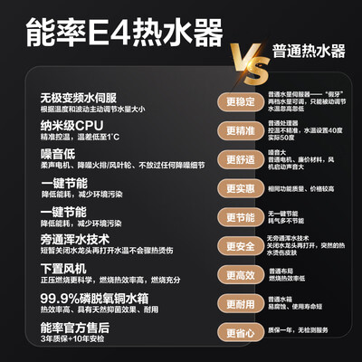 能率E4A燃气热水器水量伺服器靠谱吗,揭秘内幕(能率燃气热水器怎么样)-图片4