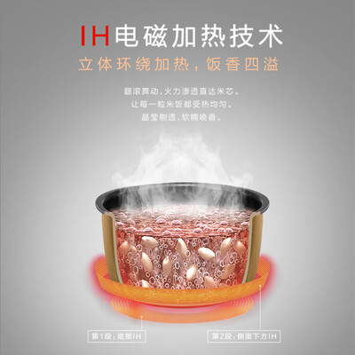 松下电饭煲SR-L15H8深度测评：品质之选，口感升级-图片1