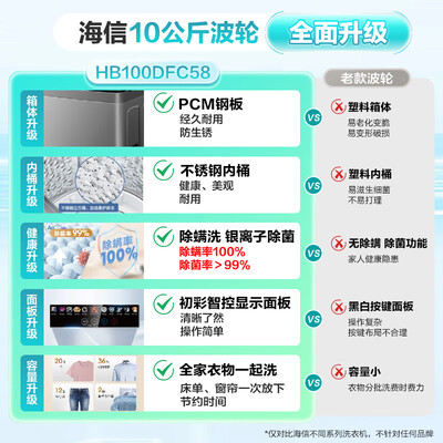 海信 HB100DFC58 10公斤全自动波轮洗衣机 银离子除菌质量如何（海信洗衣机和海尔洗衣机哪个好）-图片3