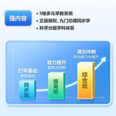 步步高家教机区别（步步高学习机M3家教机好不好）-图片4