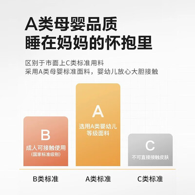 拉链式和落地式蚊帐哪个好（La Torretta轻奢风双层落地式蚊帐质量烂不烂）-图片4