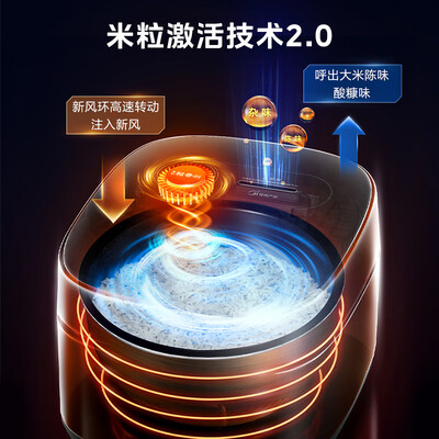 美的电饭煲HS407深度测评：解锁米饭新境界，性价比之选-图片6
