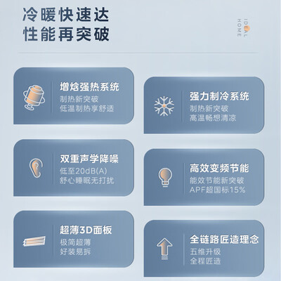 【揭秘】美的MJV-140W-E01-LXⅢ中央空调有多么惊艳?让你大开眼界!