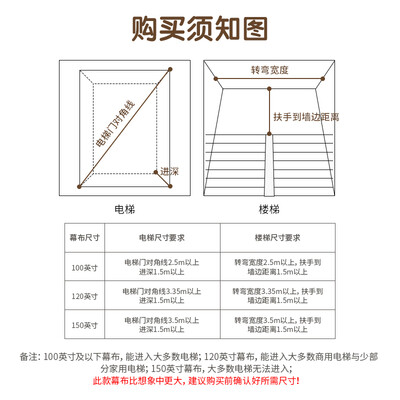 得力幕布和极米幕布(得力120英寸电动投影幕布 适配坚果极米当贝小米投影机值得手入吗)-图片4