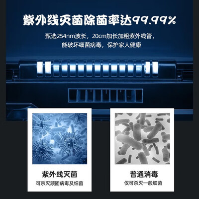 【真实用户分享】我用ROMOFO消毒柜后，惊呆了！