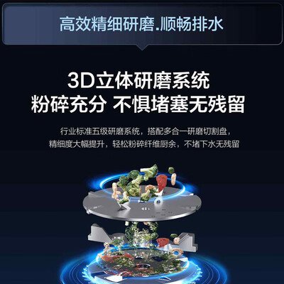 海尔垃圾处理器ld700h1怎么样（海尔 垃圾处理器 LD620-S1厨房垃圾处理质量烂不烂）