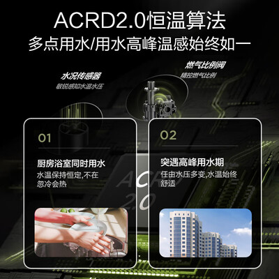 美的13升燃气热水器JSG25-HC7变频恒温评测说真相（美的燃气热水器c4故障怎么解决）-图片4