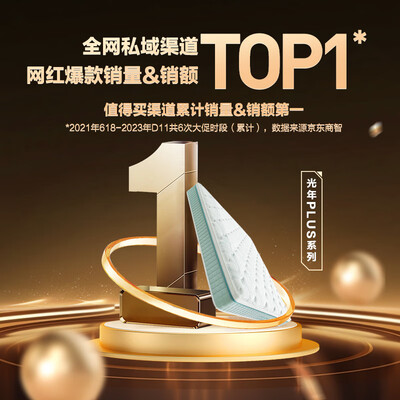喜临门光年床垫怎么样(喜临门光年plus乳胶床垫150*200cm弹簧床垫测评看真相)-图片3